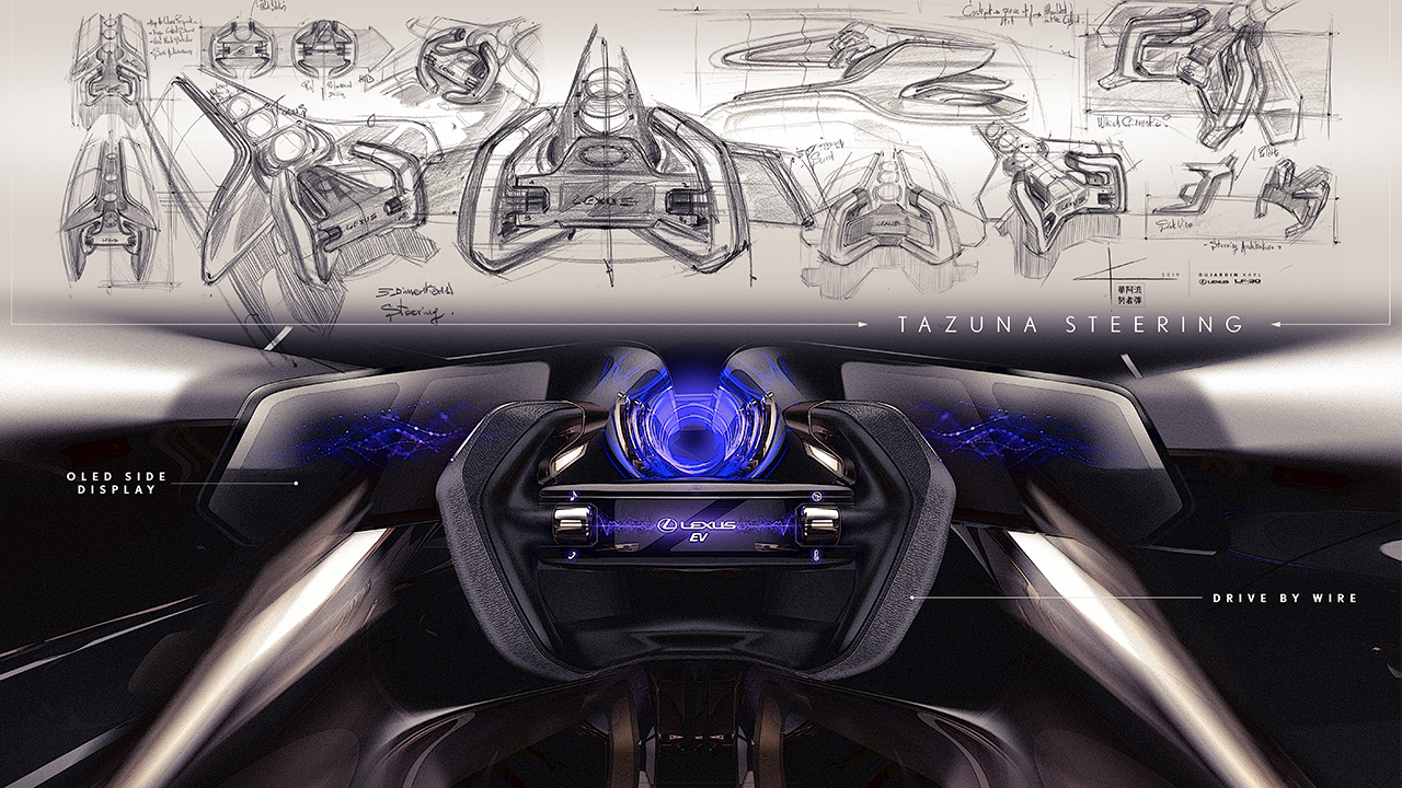 Lexus LF-30 Electrified sketches