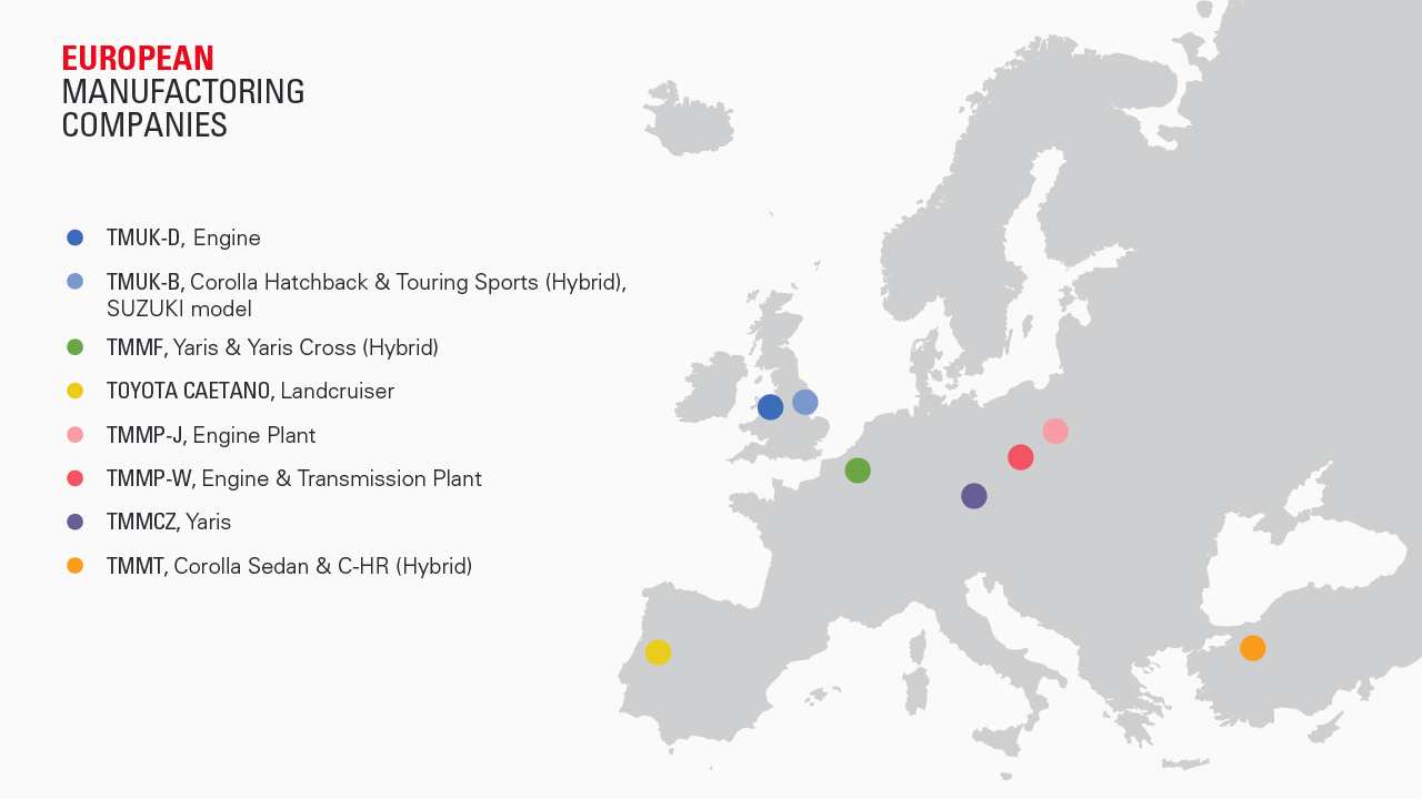 Infographic showing the 9 manufacturing sites in Europe