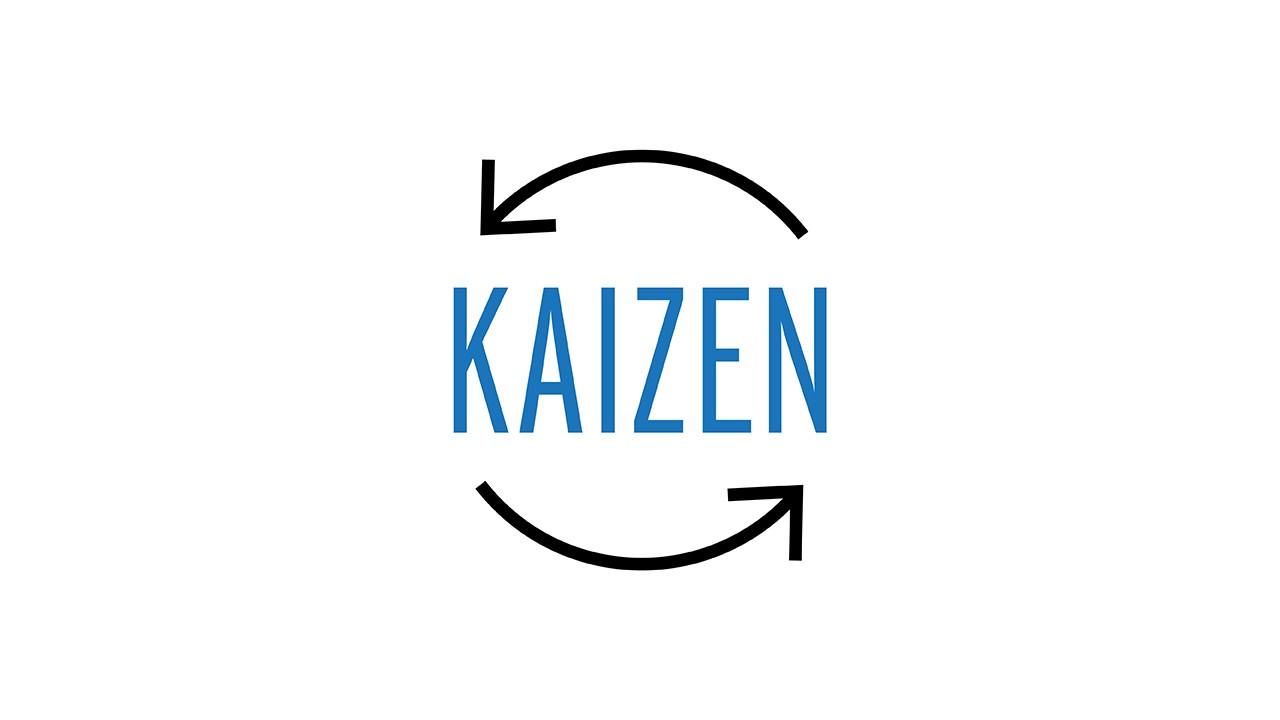 Kaizen pictogram