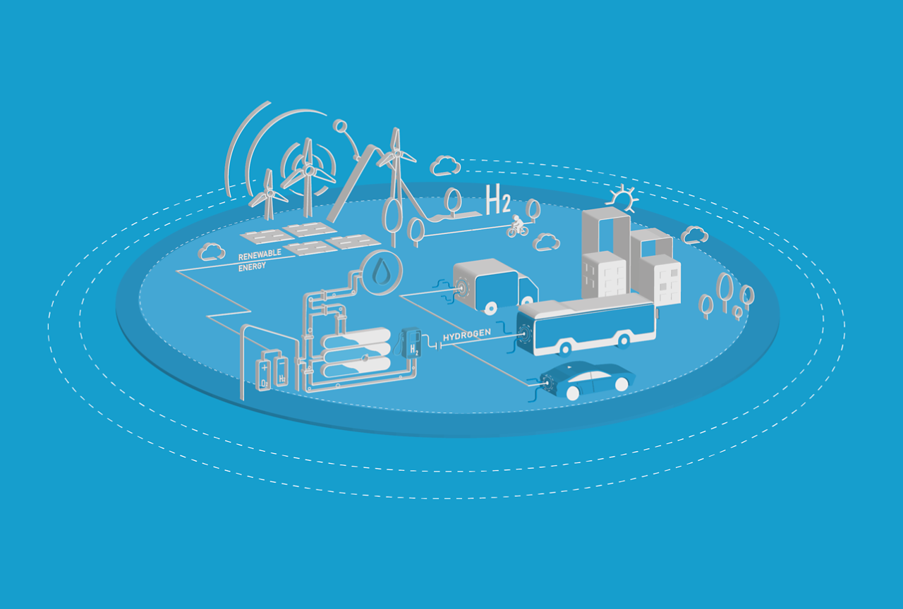 Infographic illustrating hydrogen applications