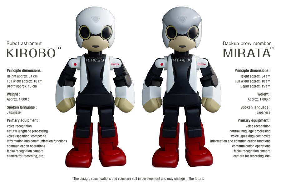 kirobo mission