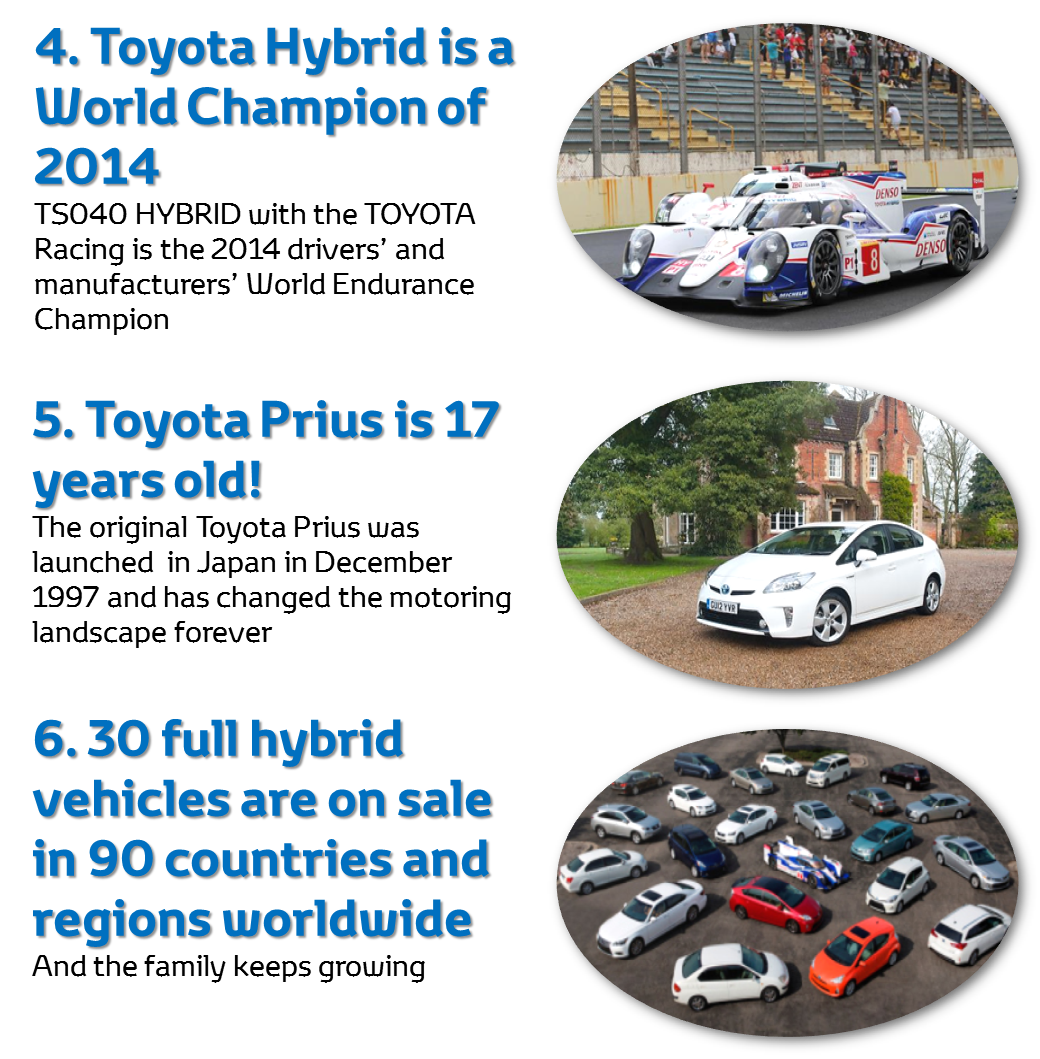 10 facts