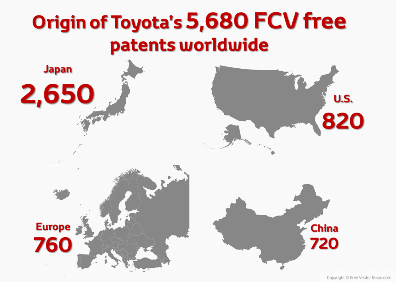 For automakers, suppliers and energy companies