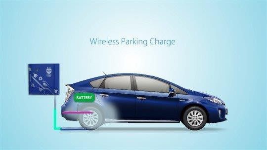 Charging a car’s battery without a cable isn’t a dream