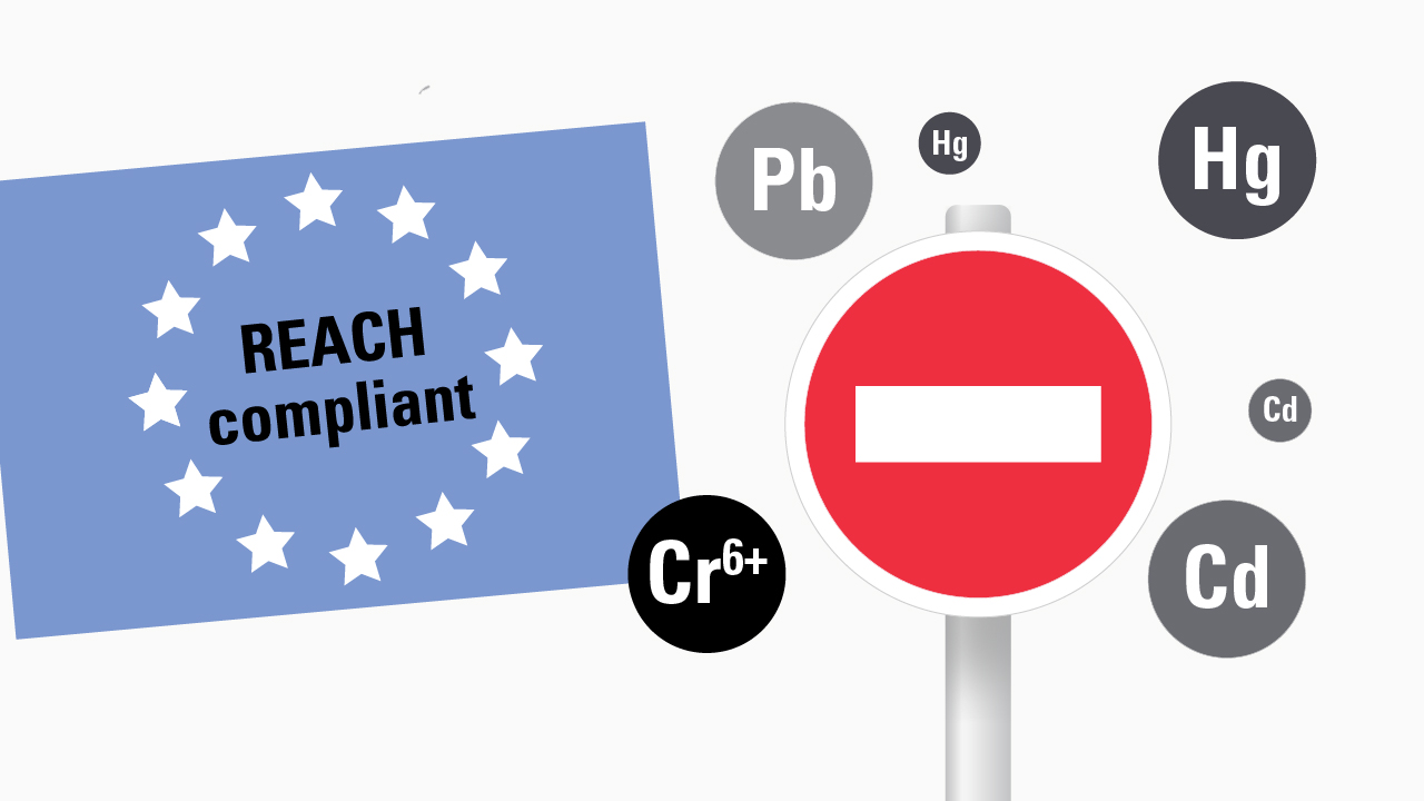 Chemical Management and REACH Toyota Europe