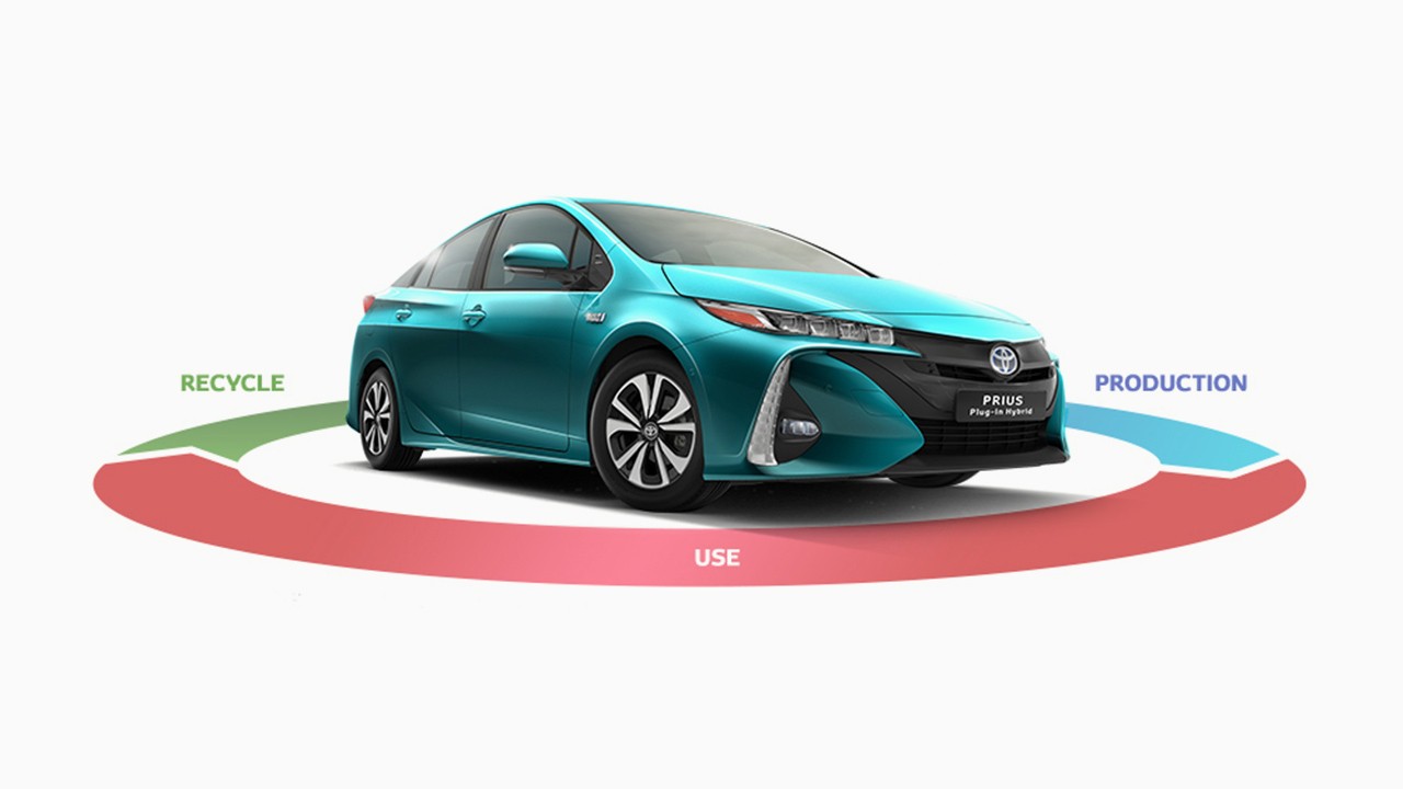 prius-p1